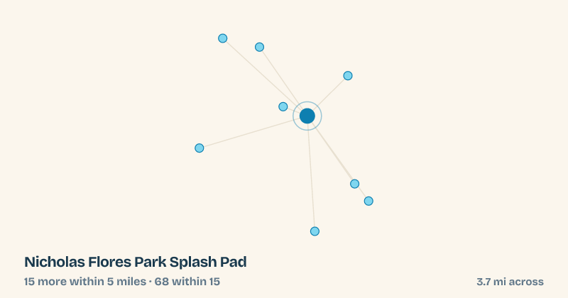 Map of Nicholas Flores Park Splash Pad and the 68 other splash pads within 15 miles