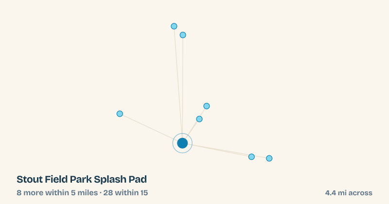Map of Stout Field Park Splash Pad and the 28 other splash pads within 15 miles